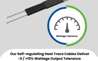Why Wattage Tolerances Matter and Why They’re Often Overlooked